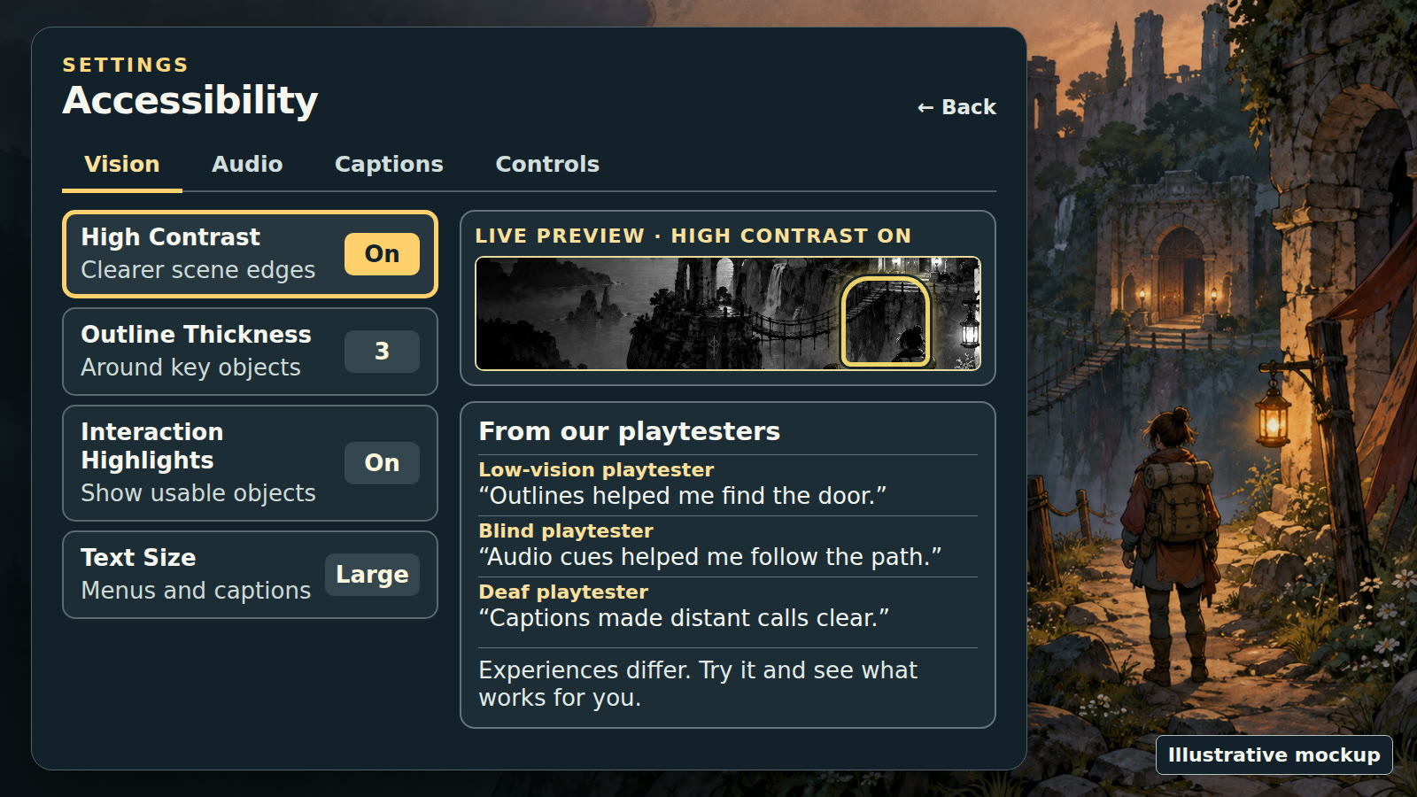 A mockup of a game's accessibility settings over a hand-drawn adventure scene. The Vision tab has High Contrast turned on, with a live preview of the effect. A panel titled 'From our playtesters' shows short quotes from a low-vision, a blind, and a Deaf playtester, followed by the note 'Experiences differ. Try it and see what works for you.'