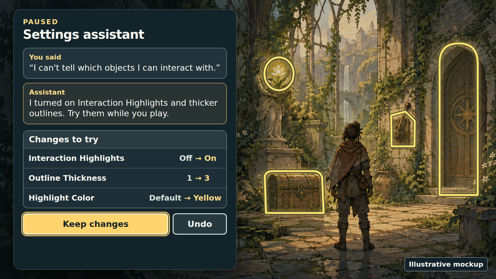 A mockup of a paused game with a settings assistant panel. The player said: 'I can't tell which objects I can interact with.' The assistant replies that it turned on Interaction Highlights and thicker outlines, lists the three settings it changed, and offers 'Keep changes' and 'Undo' buttons. In the scene, a chest, a lever, a door, and a plant have bright yellow outlines.