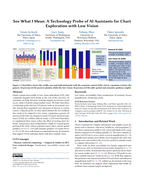 First page of the See What I Mean paper, showing the title, authors, abstract, and a teaser figure of an AI assistant receiving a magnified view of a bar chart and the point the user indicated, with answers from a generic AI persona and a low-vision AI persona side by side.
